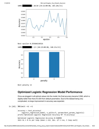 Mini-lab 1: Stochastic Gradient Descent classifier, Optimizing Logistic ...