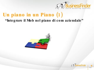 Un piano in un Piano (1)
“Inte g rare il Mo b ne l piano di c o m azie ndale ”




                                                        6
 