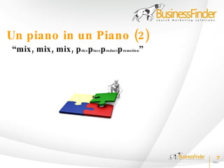 Un piano in un Piano (2)
“mix , mix , mix , p ric e p lac e p ro duc tp ro mo tio n”




                                                              7
 