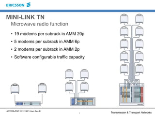mini-link_tn_etsi_technical.ppt