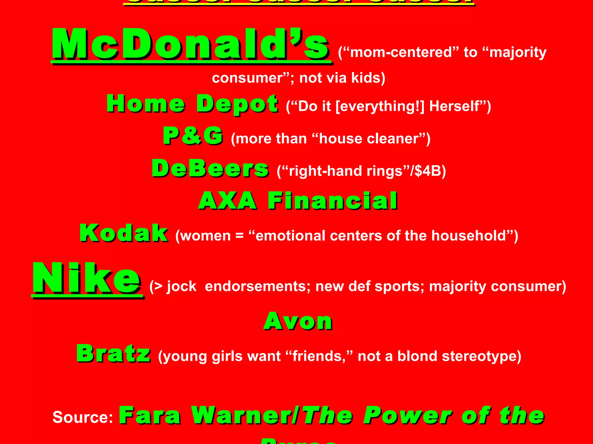 Cases! Cases! Cases! McDonald’s   (“mom-centered” to “majority consumer”; not via kids) Home Depot   (“Do it [everything!] Herself”) P&G   (more than “house cleaner”)  DeBeers   (“right-hand rings”/$4B) AXA Financial Kodak   (women = “emotional centers of the household”) Nike   (> jock  endorsements; new def sports; majority consumer) Avon Bratz   (young girls want “friends,” not a blond stereotype) Source:  Fara Warner/ The Power of the Purse 