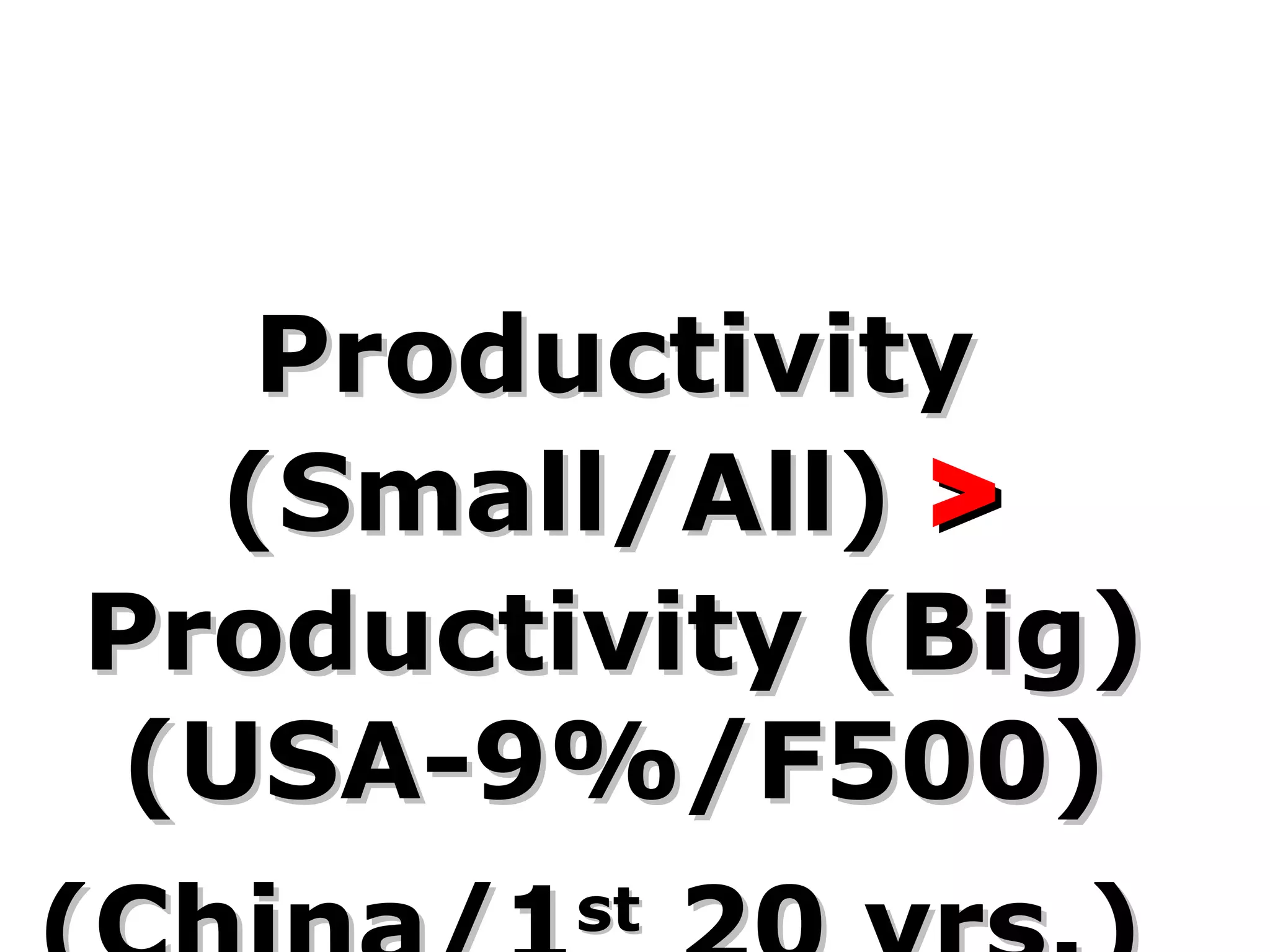 Productivity (Small/All)  >  Productivity (Big) (USA-9%/F500) (China/1 st  20 yrs.)   