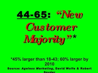 44-65 :   “New Customer Majority”  * *45% larger than 18-43; 60% larger by 2010 Source:  Ageless Marketing , David Wolfe &...