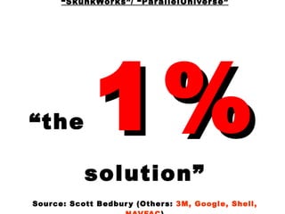 “ SkunkWorks”/ “ParallelUniverse” “the  1%  solution” Source: Scott Bedbury (Others:  3M, Google, Shell, NAVFAC ) 