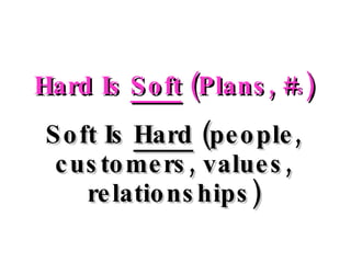 Hard Is  Soft  (Plans, # s ) Soft Is  Hard  (people, customers, values, relationships) 