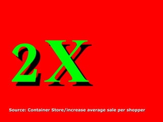2X Source: Container Store/increase average sale per shopper 