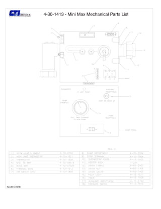 4-30-1413 - Mini Max Mechanical Parts List
 
