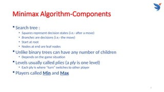 7
Minimax Algorithm-Components
 Search tree :
• Squares represent decision states (i.e.- after a move)
• Branches are decisions (i.e.- the move)
• Start at root
• Nodes at end are leaf nodes
 Unlike binary trees can have any number of children
• Depends on the game situation
 Levels usually called plies (a ply is one level)
• Each ply is where "turn" switches to other player
 Players called Min and Max
 