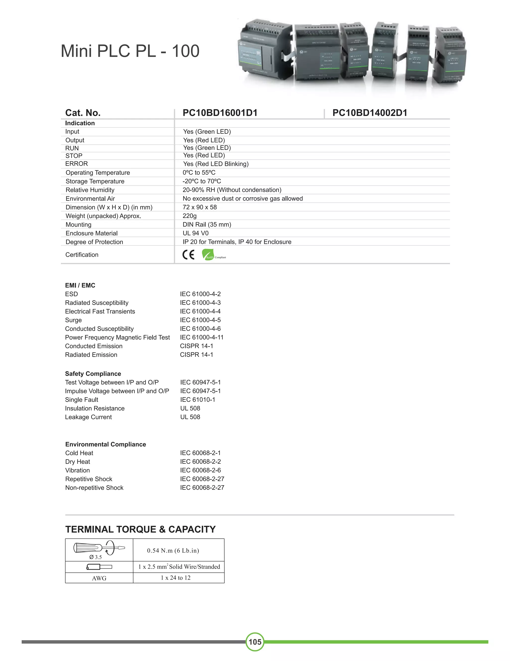 Mini plc-programmable logic controller | PDF