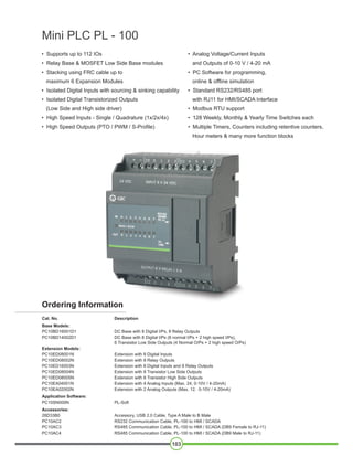 103
• Supports up to 112 IOs
• Relay Base & MOSFET Low Side Base modules
• Stacking using FRC cable up to
maximum 6 Expansion Modules
• Isolated Digital Inputs with sourcing & sinking capability
• Isolated Digital Transistorized Outputs
(Low Side and High side driver)
• High Speed Inputs - Single / Quadrature (1x/2x/4x)
• High Speed Outputs (PTO / PWM / S-Profile)
Mini PLC PL - 100
• Analog Voltage/Current Inputs
and Outputs of 0-10 V / 4-20 mA
• PC Software for programming,
online & offline simulation
• Standard RS232/RS485 port
with RJ11 for HMI/SCADA Interface
• Modbus RTU support
• 128 Weekly, Monthly & Yearly Time Switches each
• Multiple Timers, Counters including retentive counters,
Hour meters & many more function blocks
Cat. No. Description
Base Models:
PC10BD16001D1 DC Base with 8 Digital I/Ps, 8 Relay Outputs
PC10BD14002D1 DC Base with 8 Digital I/Ps (6 normal I/Ps + 2 high speed I/Ps),
6 Transistor Low Side Outputs (4 Normal O/Ps + 2 high speed O/Ps)
Extension Models:
PC10ED08001N Extension with 8 Digital Inputs
PC10ED08002N Extension with 8 Relay Outputs
PC10ED16003N Extension with 8 Digital Inputs and 8 Relay Outputs
PC10ED08004N Extension with 8 Transistor Low Side Outputs
PC10ED08005N Extension with 8 Transistor High Side Outputs
PC10EA04001N Extension with 4 Analog Inputs (Max. 24, 0-10V / 4-20mA)
PC10EA02002N Extension with 2 Analog Outputs (Max. 12, 0-10V / 4-20mA)
Application Software:
PC10SN000N PL-Soft
Accessories:
28D33B0 Accessory, USB 2.0 Cable, Type A Male to B Male
PC10AC2 RS232 Communication Cable, PL-100 to HMI / SCADA
PC10AC3 RS485 Communication Cable, PL-100 to HMI / SCADA (DB9 Female to RJ-11)
PC10AC4 RS485 Communication Cable, PL-100 to HMI / SCADA (DB9 Male to RJ-11)
Ordering Information
 