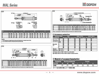 Mini Pneumatic Cylinders-Dopow