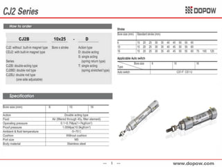 Mini Pneumatic Cylinders-Dopow