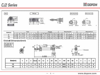 Mini Pneumatic Cylinders-Dopow