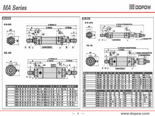 Mini Pneumatic Cylinders-Dopow