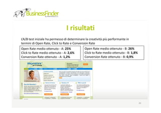 I risultati
L’A/B test iniziale ha permesso di determinare la creatività più performante in
termini di Open Rate, Click to Rate e Conversion Rate
Open Rate medio ottenuto - A: 25%             Open Rate medio ottenuto - B: 26%
Click to Rate medio ottenuto - A: 2,6%        Click to Rate medio ottenuto - B: 1,8%
Conversion Rate ottenuto - A: 1,2%            Conversion Rate ottenuto - B: 0,9%




                                                                                       26
 