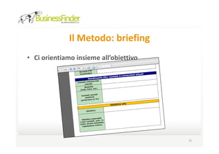 Il Metodo: briefing
• Ci orientiamo insieme all’obiettivo




                                        31
 