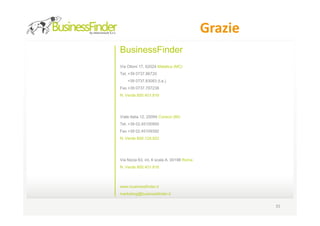 Grazie
BusinessFinder
Sede amministrativa
Via Ottoni 17, 62024 Matelica (MC)
Tel. +39 0737.86720
    +39 0737.83083 (t.a.)
Fax +39 0737.787238
N. Verde 800.401.816


Filiale di Milano
Viale Italia 12, 20094 Corsico (MI)
Tel. +39 02.45100950
Fax +39 02.45109392
N. Verde 800.129.922




Via Nizza 63, int. 6 scala A, 00198 Roma
N. Verde 800.401.816



www.businessfinder.it
marketing@businessfinder.it


                                                    35
 