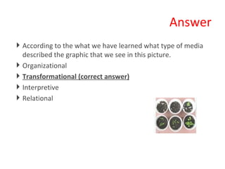 Answer According to the what we have learned what type of media described the graphic that we see in this picture. Organizational  Transformational (correct answer) Interpretive Relational 