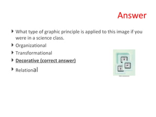 Answer What type of graphic principle is applied to this image if you were in a science class. Organizational  Transformational Decorative (correct answer) Relation al 