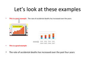 Let’s look at these examples This is a poor example :  The rate of accidental deaths has increased over the years This is a good example The rate of accidental deaths has increased over the past four years  