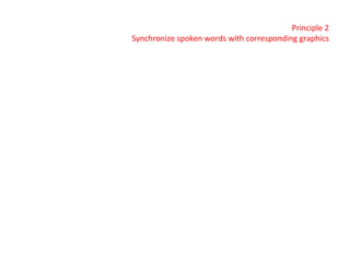 Principle 2 Synchronize spoken words with corresponding graphics 