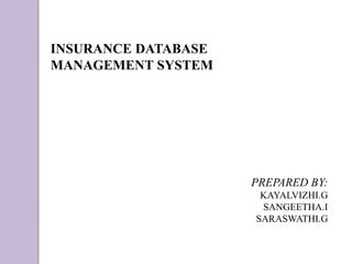 INSURANCE DATABASE
MANAGEMENT SYSTEM
PREPARED BY:
KAYALVIZHI.G
SANGEETHA.I
SARASWATHI.G
 