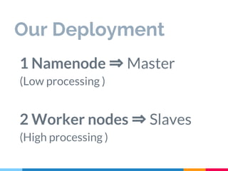 1 Namenode ⇒ Master
(Low processing )
2 Worker nodes ⇒ Slaves
(High processing )
Our Deployment
 