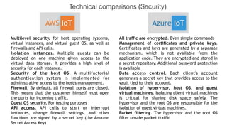 AWS IoT vs Azure IoT | PDF