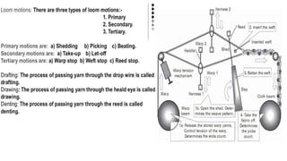 Fabric Forming Processes | PPTX