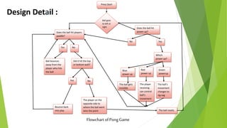Pong Game using Java awt and swing | PPTX | Computing | Technology ...