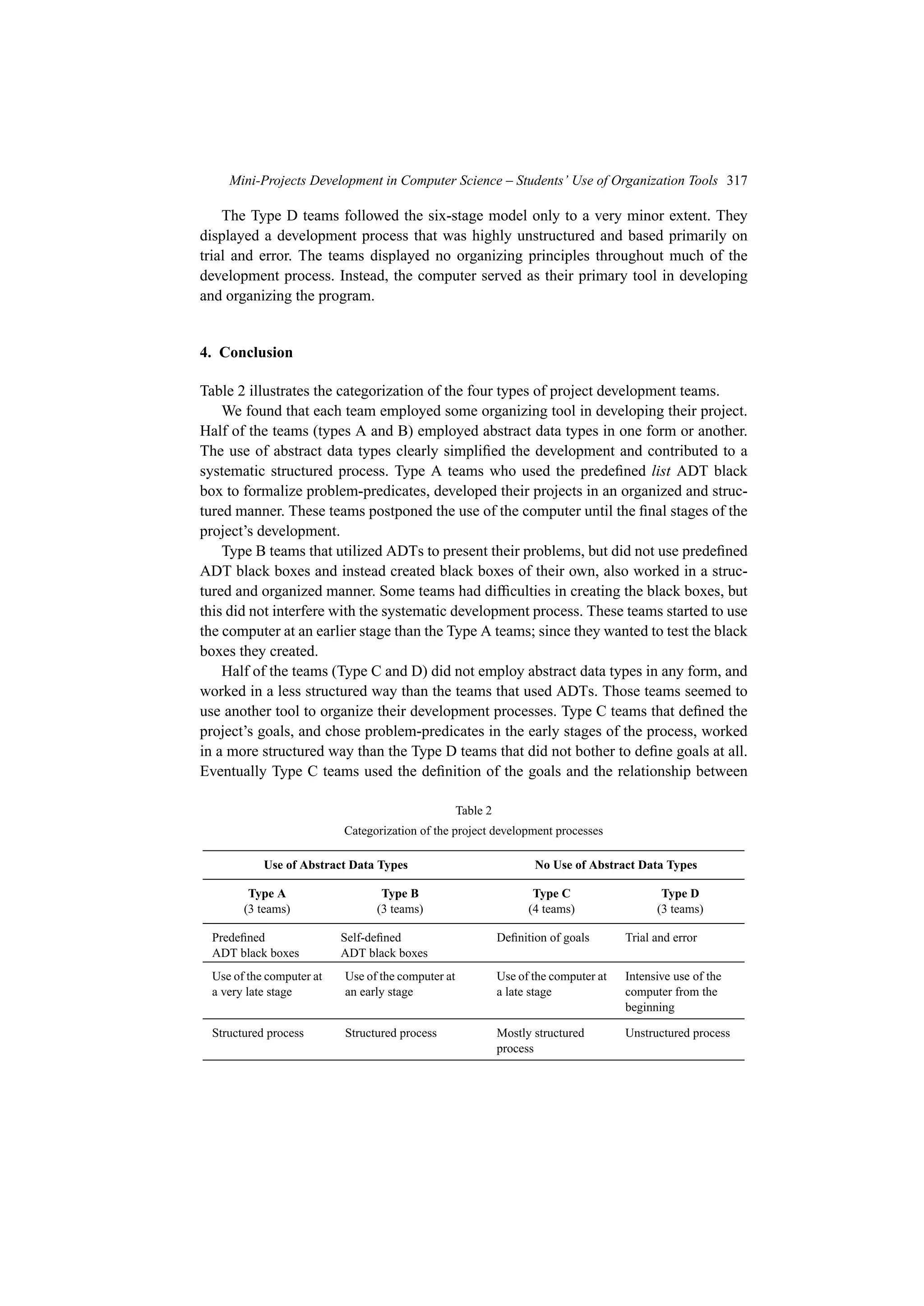 Mini-Projects Development in Computer Science – Students’ Use of Organization Tools 317
The Type D teams followed the six-stage model only to a very minor extent. They
displayed a development process that was highly unstructured and based primarily on
trial and error. The teams displayed no organizing principles throughout much of the
development process. Instead, the computer served as their primary tool in developing
and organizing the program.
4. Conclusion
Table 2 illustrates the categorization of the four types of project development teams.
We found that each team employed some organizing tool in developing their project.
Half of the teams (types A and B) employed abstract data types in one form or another.
The use of abstract data types clearly simplified the development and contributed to a
systematic structured process. Type A teams who used the predefined list ADT black
box to formalize problem-predicates, developed their projects in an organized and struc-
tured manner. These teams postponed the use of the computer until the final stages of the
project’s development.
Type B teams that utilized ADTs to present their problems, but did not use predefined
ADT black boxes and instead created black boxes of their own, also worked in a struc-
tured and organized manner. Some teams had difficulties in creating the black boxes, but
this did not interfere with the systematic development process. These teams started to use
the computer at an earlier stage than the Type A teams; since they wanted to test the black
boxes they created.
Half of the teams (Type C and D) did not employ abstract data types in any form, and
worked in a less structured way than the teams that used ADTs. Those teams seemed to
use another tool to organize their development processes. Type C teams that defined the
project’s goals, and chose problem-predicates in the early stages of the process, worked
in a more structured way than the Type D teams that did not bother to define goals at all.
Eventually Type C teams used the definition of the goals and the relationship between
Table 2
Categorization of the project development processes
Use of Abstract Data Types No Use of Abstract Data Types
Type A Type B Type C Type D
(3 teams) (3 teams) (4 teams) (3 teams)
Predefined
ADT black boxes
Self-defined
ADT black boxes
Definition of goals Trial and error
Use of the computer at
a very late stage
Use of the computer at
an early stage
Use of the computer at
a late stage
Intensive use of the
computer from the
beginning
Structured process Structured process Mostly structured
process
Unstructured process
 