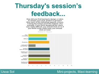 Thursday's session’s
feedback...
Usoa Sol Mini-projects, Maxi-learningUsoa Sol Mini-projects, Maxi-learning
 