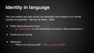 Identity in language
“Any two entities are both similar and dissimilar with respect to an infinite
number of properties.” (Murphy & Medin, 1985)
● Entity linking becomes tricky
○ eg. Temporality: Is Old Amsterdam identical to New Amsterdam ?
● Continuum of identity
● Metonymy
○ “Plato is on the top shelf” - Who or what is Plato?
 