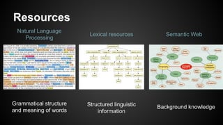 Resources
Grammatical structure
and meaning of words
Background knowledgeStructured linguistic
information
Semantic Web
Natural Language
Processing
Lexical resources
 