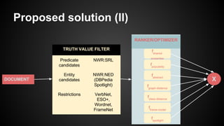 Proposed solution (II)
 