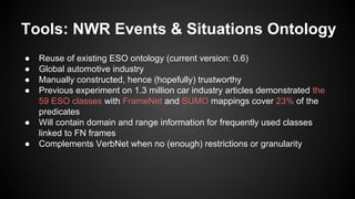 Tools: NWR Events & Situations Ontology
● Reuse of existing ESO ontology (current version: 0.6)
● Global automotive industry
● Manually constructed, hence (hopefully) trustworthy
● Previous experiment on 1.3 million car industry articles demonstrated the
59 ESO classes with FrameNet and SUMO mappings cover 23% of the
predicates
● Will contain domain and range information for frequently used classes
linked to FN frames
● Complements VerbNet when no (enough) restrictions or granularity
 