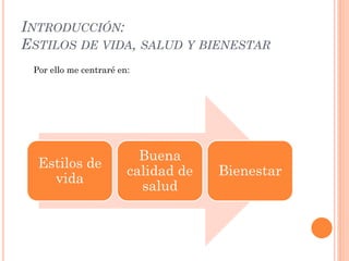 INTRODUCCIÓN:
ESTILOS DE VIDA, SALUD Y BIENESTAR
Estilos de
vida
Buena
calidad de
salud
Bienestar
Por ello me centraré en:
 