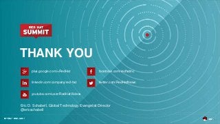 THANK YOU
plus.google.com/+RedHat
linkedin.com/company/red-hat
youtube.com/user/RedHatVideos
facebook.com/redhatinc
twitter.com/RedHatNews
Eric D. Schabell, Global Technology Evangelist Director
@ericschabell
 