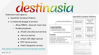 https://github.com/redhatdemocentral/rhcs-destinasia-rules-demo
Destinasia travel agency:
● OpenShift Container Platform
● 6 containerized apps & services
○ JBoss BRMS + discount travel rules
○ Ansible playbooks:
■ xPaaS rules (discount service)
■ .Net (car service)
■ aPaaS JEE (flight service)
■ PHP (hotel service)
■ iPaaS (integration service)
 