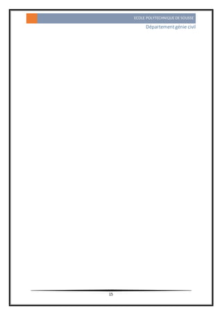 ECOLE POLYTECHNIQUE DE SOUSSE
Départementgénie civil
15
 