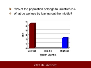60% of the population belongs to Quintiles 2-4 What do we lose by leaving out the middle? 