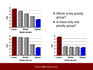 Which is the priority group? Is there only one priority group? 