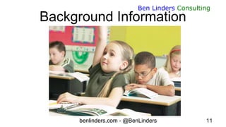 benlinders.com - @BenLinders 11
Ben Linders Consulting
Background Information
 