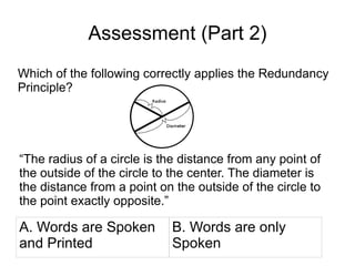 Assessment (Part 2) Which of the following correctly applies the Redundancy Principle? “ The radius of a circle is the distance from any point of the outside of the circle to the center. The diameter is the distance from a point on the outside of the circle to the point exactly opposite.” A. Words are Spoken  and Printed B. Words are only  Spoken 