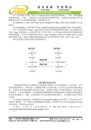 Mini2440 Um 20090112