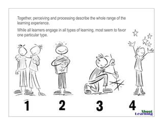 Together, perceiving and processing describe the whole range of the
learning experience.
While all learners engage in all types of learning, most seem to favor
one particular type.
 