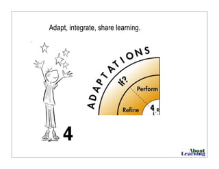 Adapt, integrate, share learning.
 