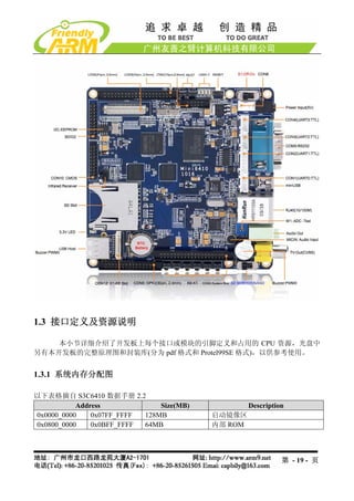 1.3 接口定义及资源说明

    本小节详细介绍了开发板上每个接口或模块的引脚定义和占用的 CPU 资源，光盘中
另有本开发板的完整原理图和封装库(分为 pdf 格式和 Protel99SE 格式)，以供参考使用。


1.3.1 系统内存分配图

以下表格摘自 S3C6410 数据手册 2.2
           Address             Size(MB)            Description
0x0000_0000    0x07FF_FFFF 128MB          启动镜像区
0x0800_0000    0x0BFF_FFFF 64MB           内部 ROM




                                                             第 - 19 - 页
 