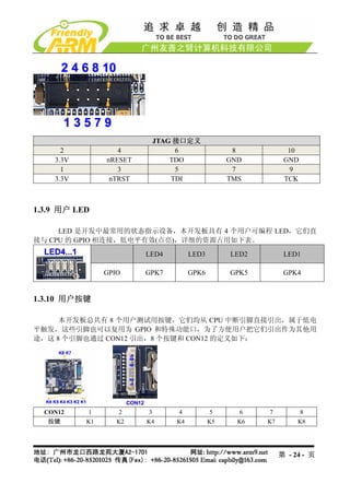 JTAG 接口定义
      2            4              6                8            10
    3.3V        nRESET           TDO              GND          GND
      1            3              5                7             9
    3.3V         nTRST           TDI              TMS          TCK



1.3.9 用户 LED

     LED 是开发中最常用的状态指示设备，本开发板具有 4 个用户可编程 LED，它们直
接与 CPU 的 GPIO 相连接，低电平有效(点亮)，详细的资源占用如下表。
                         LED4         LED3        LED2         LED1

                GPIO     GPK7         GPK6        GPK5         GPK4


1.3.10 用户按键

     本开发板总共有 8 个用户测试用按键，它们均从 CPU 中断引脚直接引出，属于低电
平触发，这些引脚也可以复用为 GPIO 和特殊功能口，为了方便用户把它们引出作为其他用
途，这 8 个引脚也通过 CON12 引出，8 个按键和 CON12 的定义如下：




  CON12    1       2     3       4           5      6    7           8
   按键      K1      K2    K4      K4          K5     K6   K7        K8




                                                              第 - 24 - 页
 