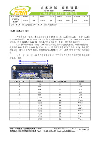 对应的中断       EINT0   EINT1     EINT2   EINT3     EINT4       EINT5   EINT19     EINT20
 可复用为
             GPN0    GPN1      GPN2    GPN3       GPN4       GPN5    GPL11      GPL12
  GPIO
说明：CON12.9 为电源(3.3V)，CON12.10 为地(GND)


1.3.11 双 LCD 接口

      为了方便用户使用，本开发板带有 2 个 LCD 接口座：LCD2 和 LCD3。其中，LCD2
是 0.5mm 间距的 41Pin 座，它和 Mini2440 的 LCD 接口座兼容；LCD3 为 2.0mm 间距的 40Pin
插针座，因为 LCD2.41 为 GND，所以 LCD3 虽然缺少一个脚，但并不会影响使用。
      LCD 接口座中包含了常见 LCD 所用的大部分控制信号(行场扫描、时钟和使能等)，
和完整的 RGB 数据信号(RGB 输出为 8：8：8，即最高可支持 1600 万色的 LCD)；为了用户
方便试验，还引出了 PWM 输出，和复位信号(nRESET)，其中 LCD_PWR 是背光开关控制信
号。
      另外，37、38、39、40 为四线触摸屏接口，它们可以直接连接普通的四线电阻触摸
屏使用，如图。




   LCD2 & LCD3              引脚说明               LCD2 & LCD3              引脚说明
         1                    5V                    2                     5V
         3                   VD0                    4                    VD1
         5                   VD2                    6                    VD3
         7                   VD4                    8                    VD5
         9                   VD6                   10                    VD7
       11                    GND                   12                    VD8
       13                    VD9                   14                    VD10
       15                    VD11                  16                    VD12
       17                    VD13                  18                    VD14
       19                    VD15                  20                    GND
       21                    VD16                  22                    VD17
       23                    VD18                  24                    VD19
       25                    VD20                  26                    VD21
       27                    VD22                  28                    VD23




                                                                          第 - 25 - 页
 